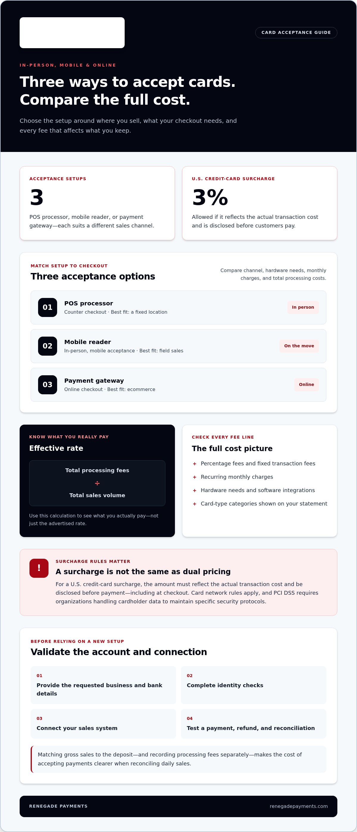 Payment processing services