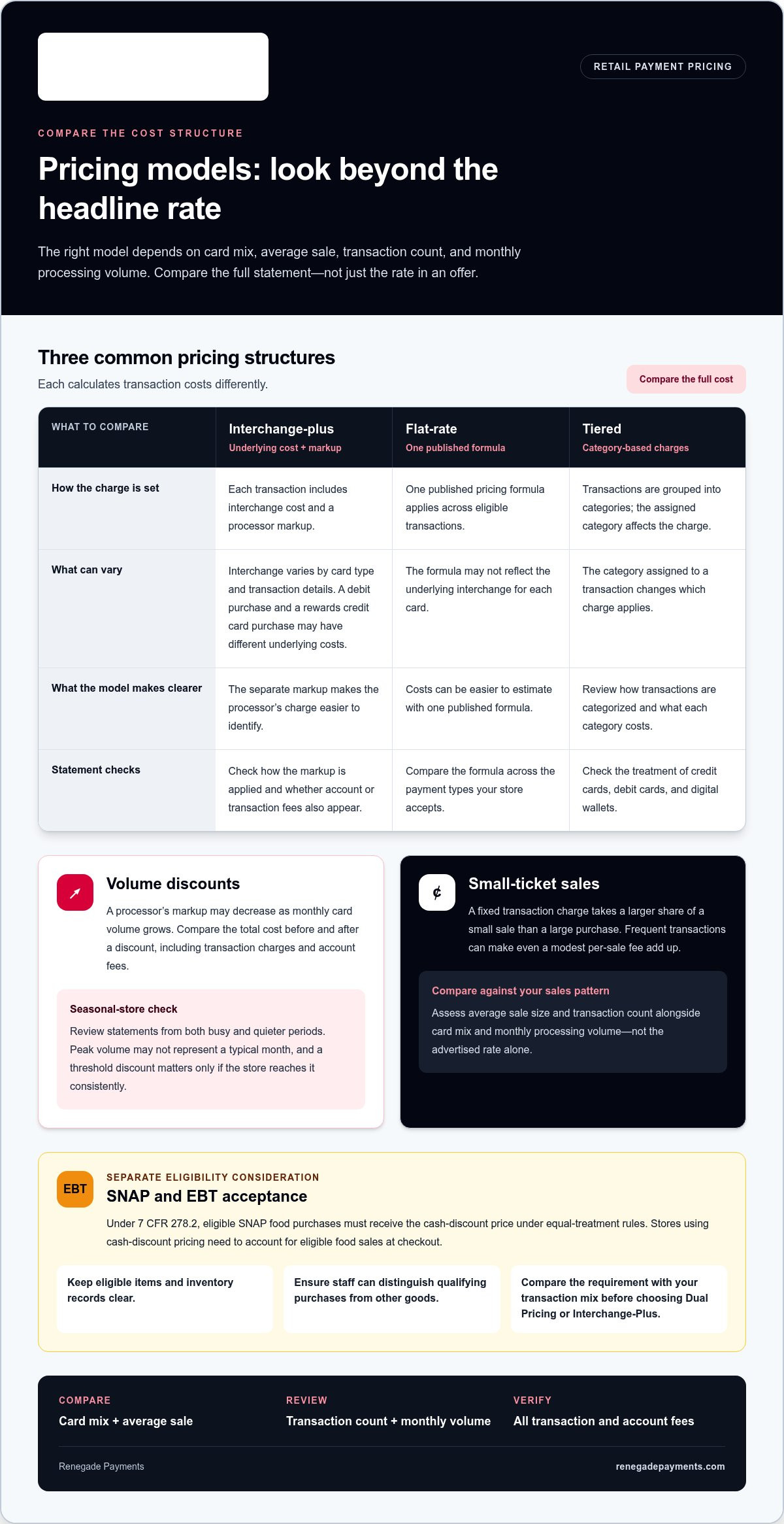 Payment processing for retail stores