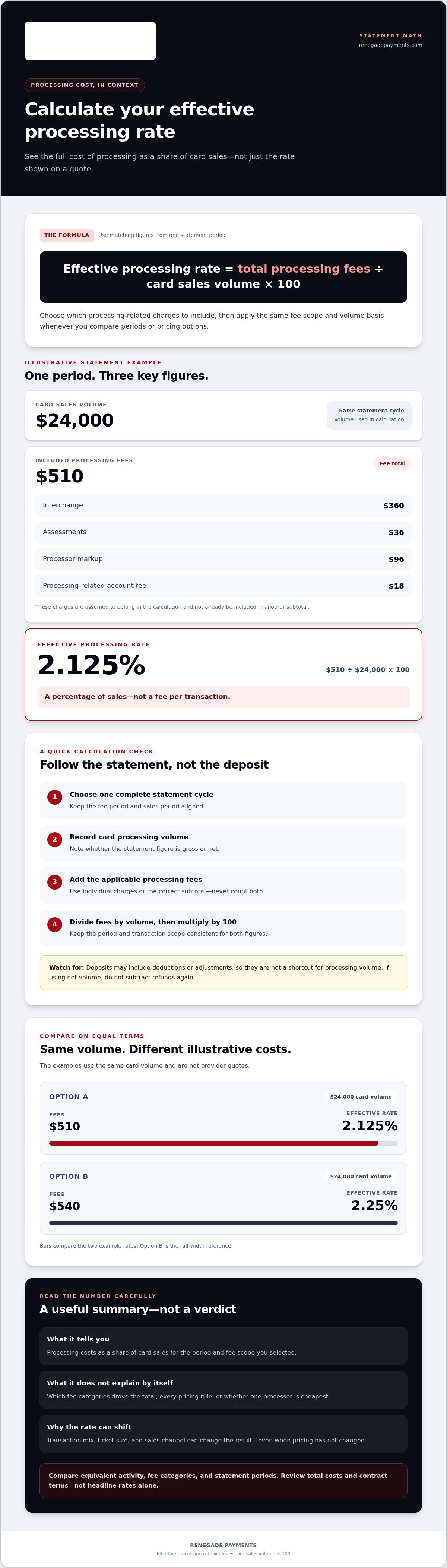 Calculate effective processing rate