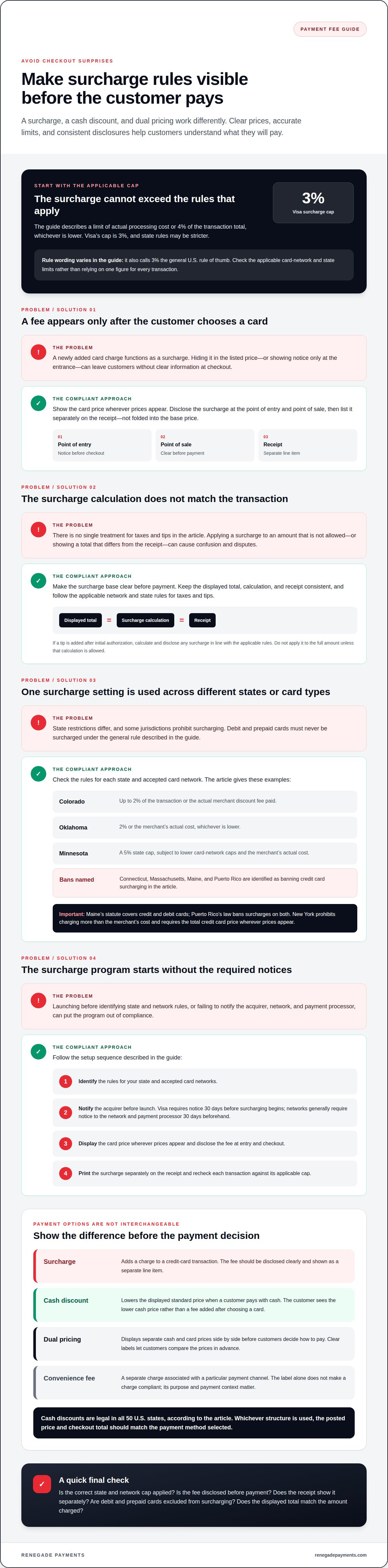 Pass on credit card fees to customer legally